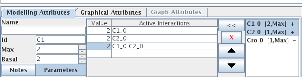 Definition of non zero parameters for C1