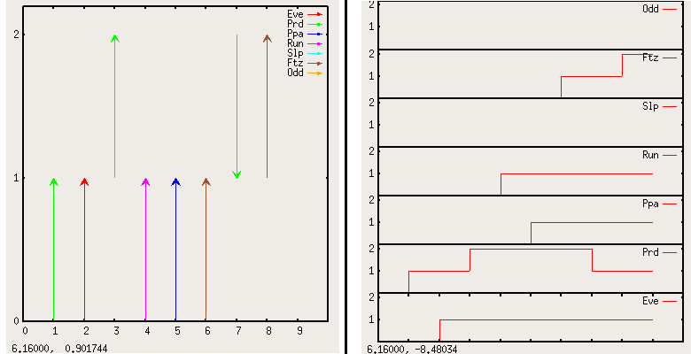 gnuplot export examples