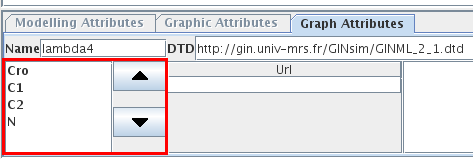 Changing gene order
